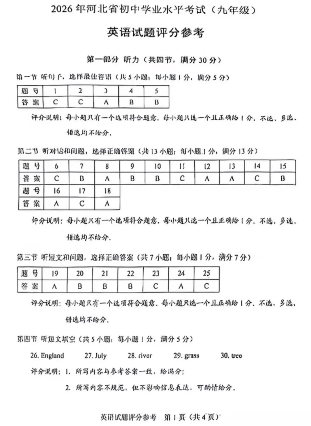 2026年河北省初中学业水平测试英语真题、答案及听力音频-第12张图片-四季读书网 2026年河北省初中学业水平测试英语真题、答案及听力音频-第12张图片-四季读书网