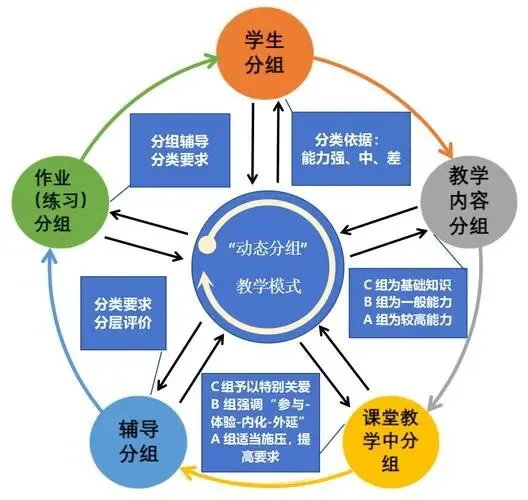中考成绩可查!未达理想分数线?来黔西市自立学校复读九年级,实现你的高中梦!-第5张图片-四季读书网