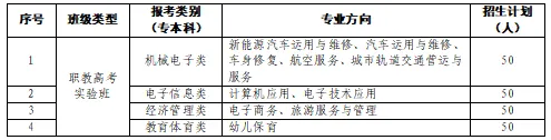 黔西南州2026年10余所学校中考招生信息!-第38张图片-四季读书网