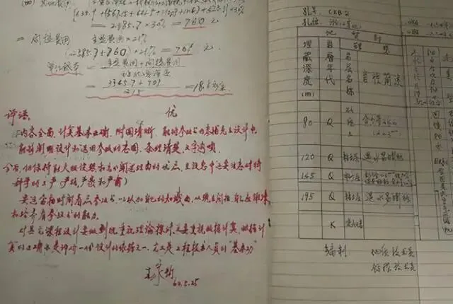 老师让学生或家属批改试卷,是真的出于信任?还是把属于自己的工作和责任转移?-第4张图片-四季读书网 老师让学生或家属批改试卷,是真的出于信任?还是把属于自己的工作和责任转移?-第4张图片-四季读书网