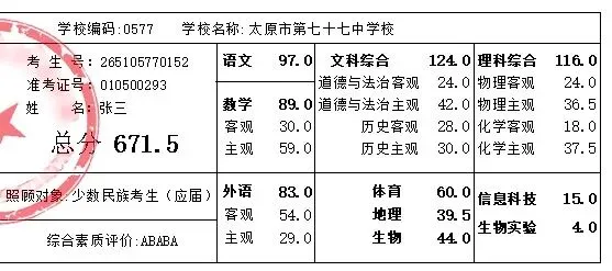 2026太原中考成绩即将公布!附查分教程及注意事项!-第4张图片-四季读书网 2026太原中考成绩即将公布!附查分教程及注意事项!-第4张图片-四季读书网
