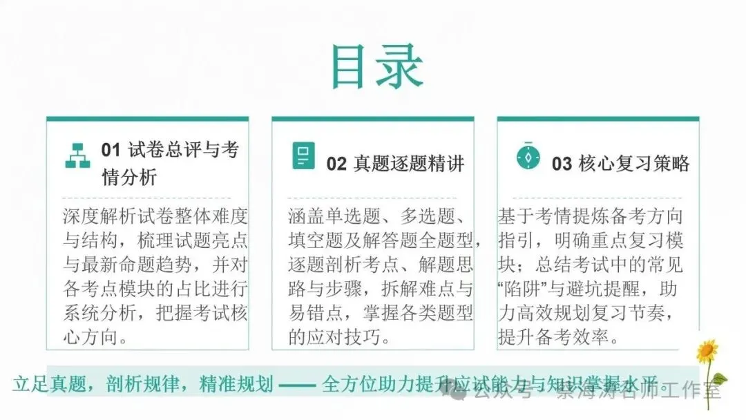 2026 高考数学:全国Ⅰ卷真题!精讲课件(上课可用)-第15张图片-四季读书网 2026 高考数学:全国Ⅰ卷真题!精讲课件(上课可用)-第15张图片-四季读书网