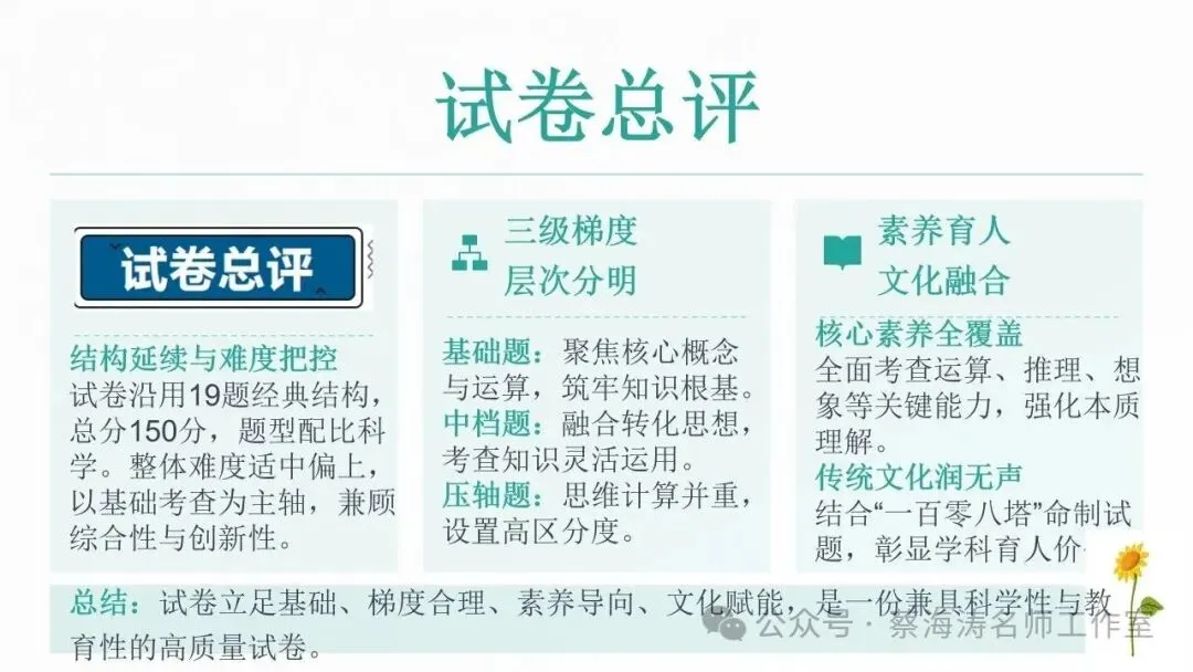 2026 高考数学:全国Ⅰ卷真题!精讲课件(上课可用)-第16张图片-四季读书网 2026 高考数学:全国Ⅰ卷真题!精讲课件(上课可用)-第16张图片-四季读书网