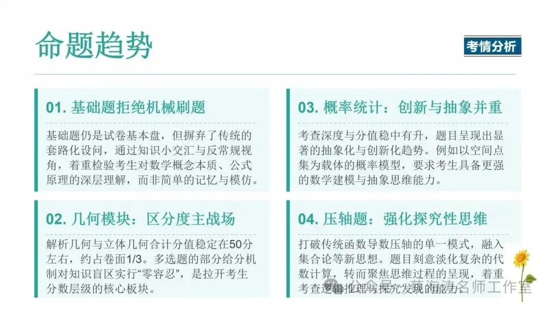 2026 高考数学:全国Ⅰ卷真题!精讲课件(上课可用)-第18张图片-四季读书网 2026 高考数学:全国Ⅰ卷真题!精讲课件(上课可用)-第18张图片-四季读书网