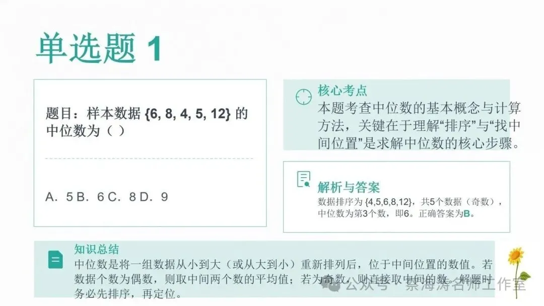 2026 高考数学:全国Ⅰ卷真题!精讲课件(上课可用)-第22张图片-四季读书网 2026 高考数学:全国Ⅰ卷真题!精讲课件(上课可用)-第22张图片-四季读书网