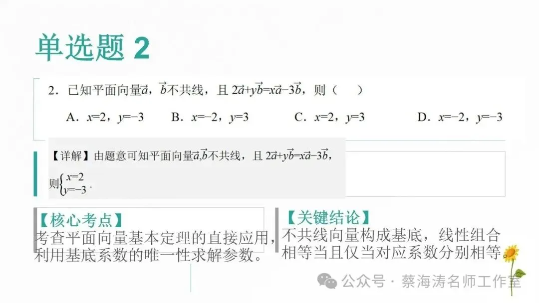 2026 高考数学:全国Ⅰ卷真题!精讲课件(上课可用)-第23张图片-四季读书网 2026 高考数学:全国Ⅰ卷真题!精讲课件(上课可用)-第23张图片-四季读书网