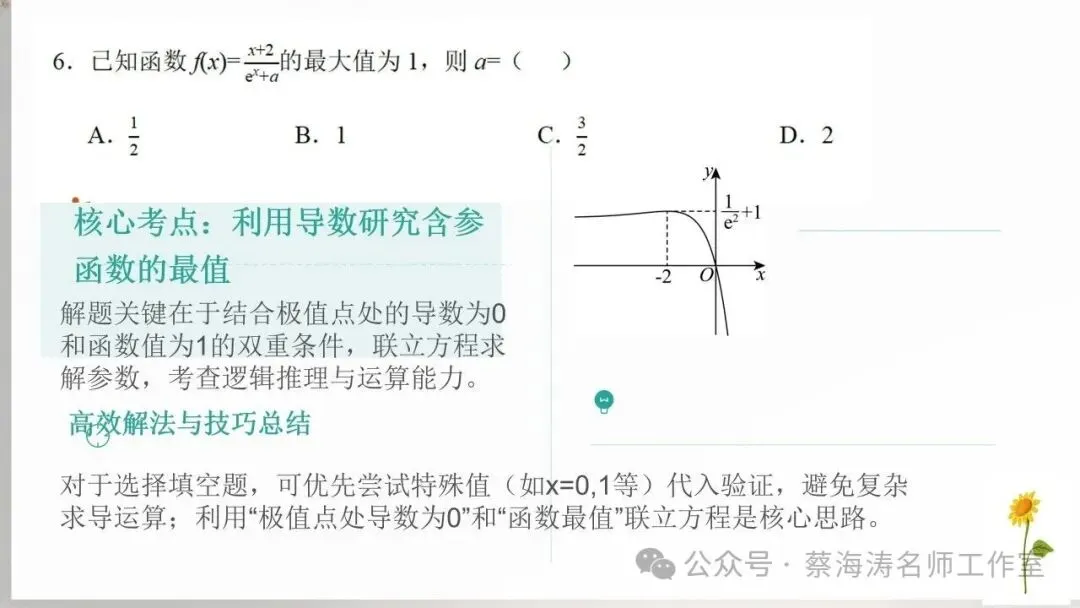 2026 高考数学:全国Ⅰ卷真题!精讲课件(上课可用)-第28张图片-四季读书网 2026 高考数学:全国Ⅰ卷真题!精讲课件(上课可用)-第28张图片-四季读书网