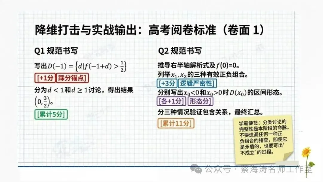 2026 高考数学:全国Ⅰ卷真题!精讲课件(上课可用)-第58张图片-四季读书网 2026 高考数学:全国Ⅰ卷真题!精讲课件(上课可用)-第58张图片-四季读书网