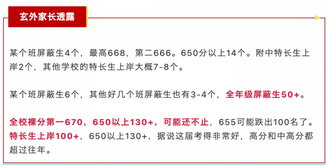 玄外、金陵河西、求真等校2026中考成绩新鲜路透!多校高分数据一次性汇总-第3张图片-四季读书网 玄外、金陵河西、求真等校2026中考成绩新鲜路透!多校高分数据一次性汇总-第3张图片-四季读书网