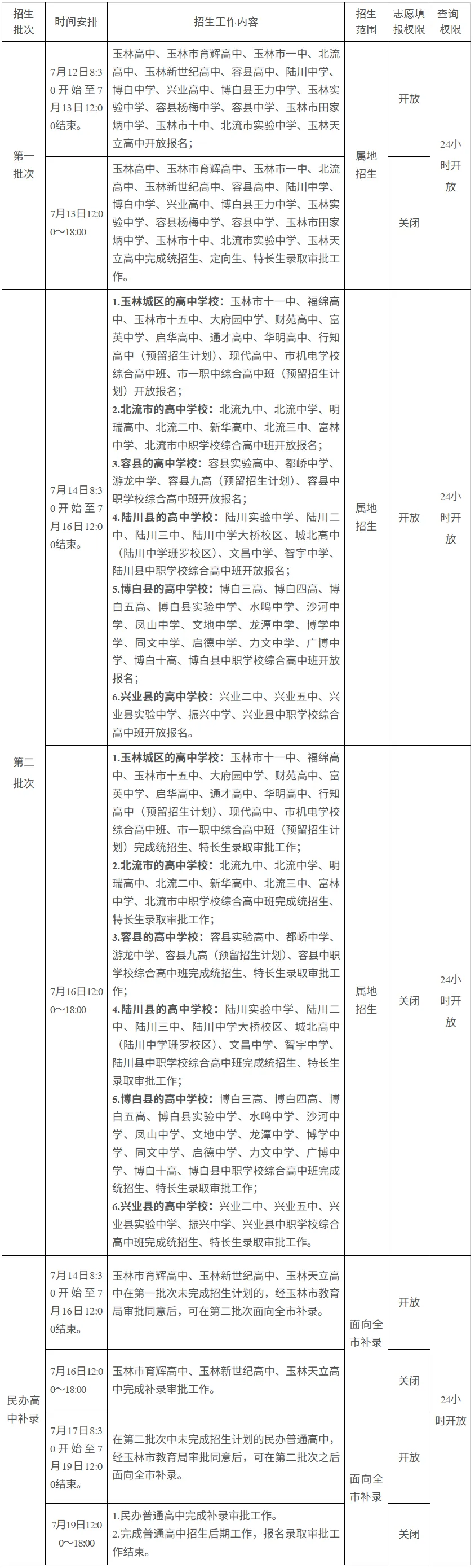 2026广西中考成绩查询时间+入口最新汇总!南宁/桂林/梧州/贵港/玉林/贺州/河池/崇左-第4张图片-四季读书网 2026广西中考成绩查询时间+入口最新汇总!南宁/桂林/梧州/贵港/玉林/贺州/河池/崇左-第4张图片-四季读书网