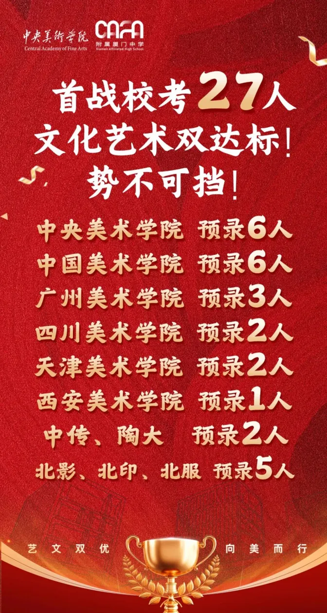 从中考400多,到上线211,厦门唯一美术普高,藏有什么升学逆袭通道?志愿填报免费讲座开启!-第3张图片-四季读书网 从中考400多,到上线211,厦门唯一美术普高,藏有什么升学逆袭通道?志愿填报免费讲座开启!-第3张图片-四季读书网