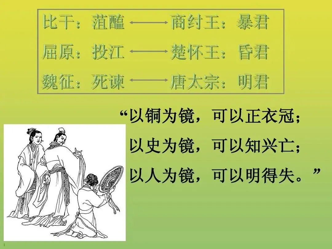 中考诗文背诵默写:邹忌讽齐王纳谏-第3张图片-四季读书网 中考诗文背诵默写:邹忌讽齐王纳谏-第3张图片-四季读书网