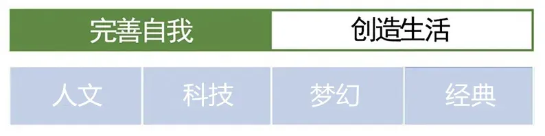 青航·校园|@全体青岛考生!中考志愿调整重要提醒~-第2张图片-四季读书网 青航·校园|@全体青岛考生!中考志愿调整重要提醒~-第2张图片-四季读书网