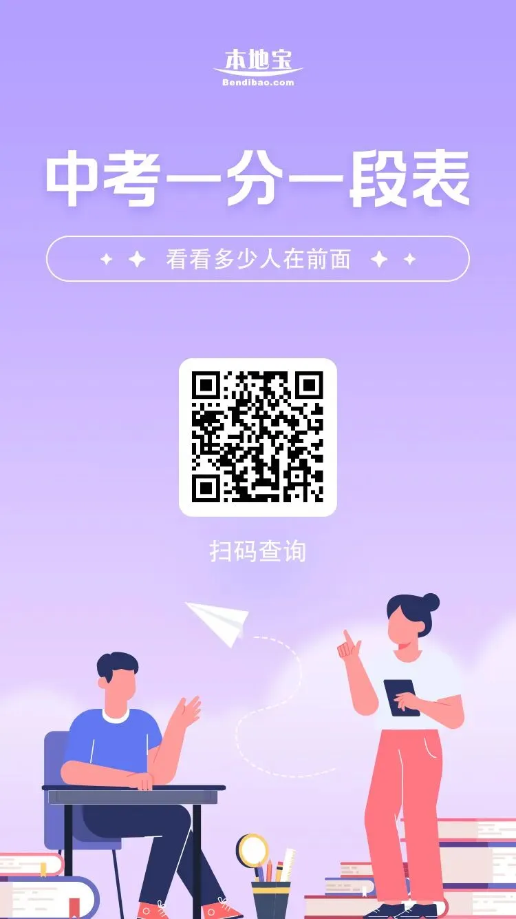 刚刚,2026贵阳中考分数线、一分一段表公布!700分以上多少人?-第8张图片-四季读书网 刚刚,2026贵阳中考分数线、一分一段表公布!700分以上多少人?-第8张图片-四季读书网