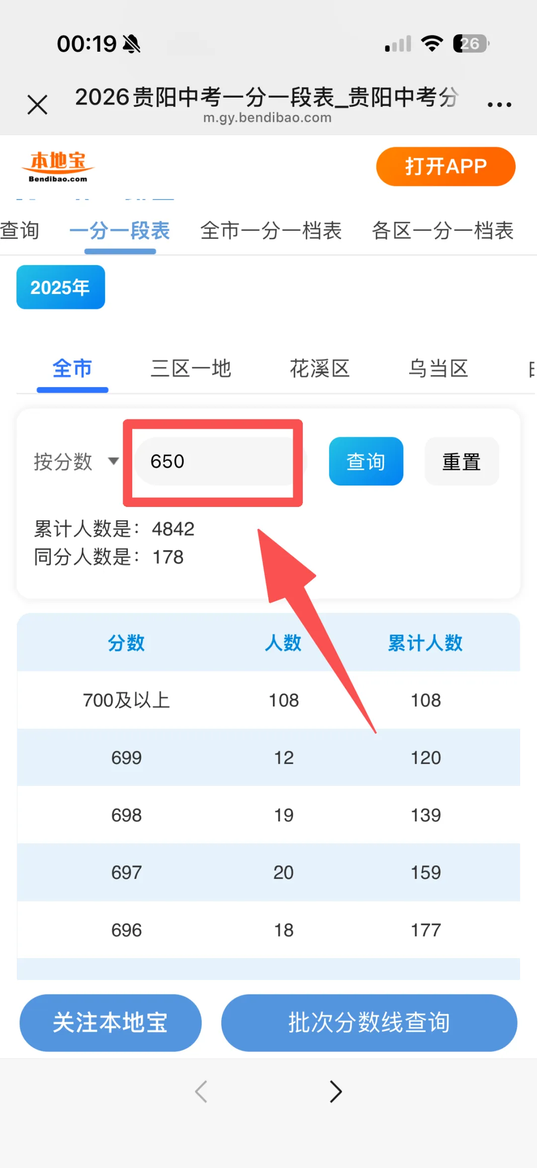 刚刚,2026贵阳中考分数线、一分一段表公布!700分以上多少人?-第9张图片-四季读书网 刚刚,2026贵阳中考分数线、一分一段表公布!700分以上多少人?-第9张图片-四季读书网