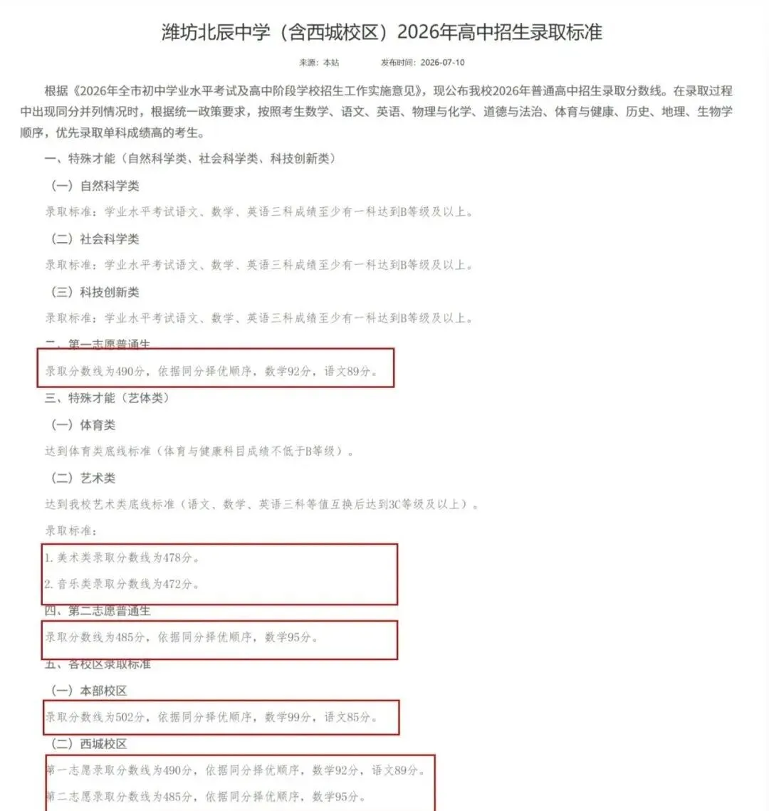 录取分数线公布!2026年潍坊中考录取结果已出,潍坊市区各校录取分数线汇总!-第11张图片-四季读书网 录取分数线公布!2026年潍坊中考录取结果已出,潍坊市区各校录取分数线汇总!-第11张图片-四季读书网