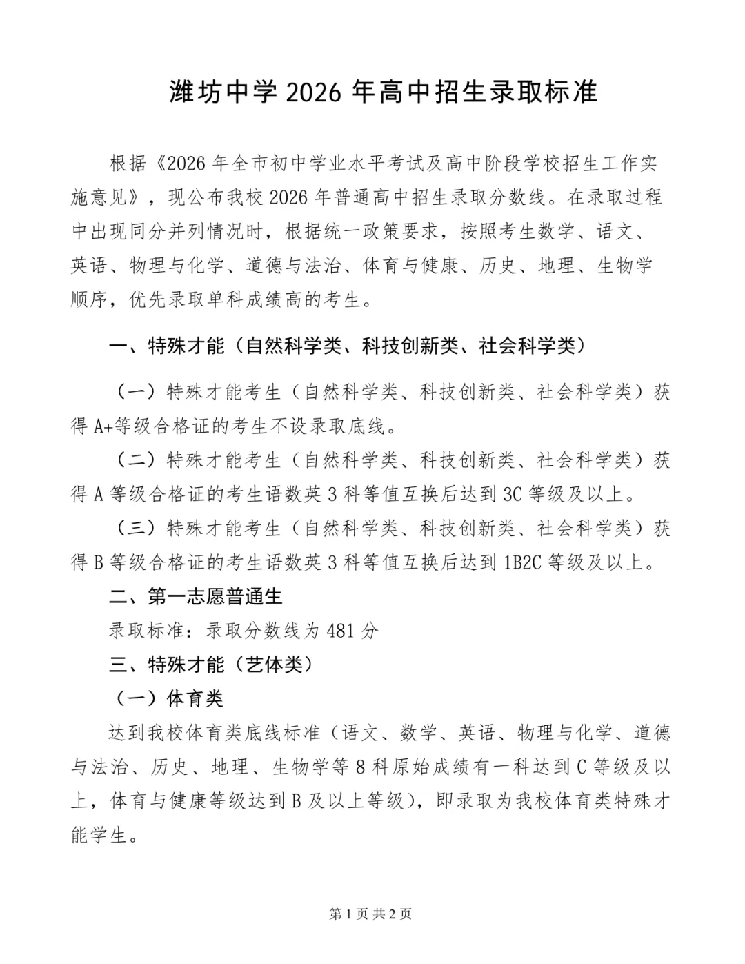 录取分数线公布!2026年潍坊中考录取结果已出,潍坊市区各校录取分数线汇总!-第17张图片-四季读书网 录取分数线公布!2026年潍坊中考录取结果已出,潍坊市区各校录取分数线汇总!-第17张图片-四季读书网