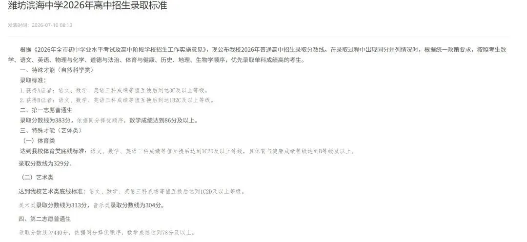 录取分数线公布!2026年潍坊中考录取结果已出,潍坊市区各校录取分数线汇总!-第43张图片-四季读书网 录取分数线公布!2026年潍坊中考录取结果已出,潍坊市区各校录取分数线汇总!-第43张图片-四季读书网