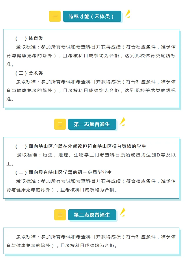 录取分数线公布!2026年潍坊中考录取结果已出,潍坊市区各校录取分数线汇总!-第55张图片-四季读书网 录取分数线公布!2026年潍坊中考录取结果已出,潍坊市区各校录取分数线汇总!-第55张图片-四季读书网