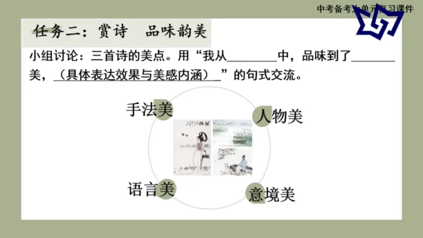 实中名师研中考|语文:让每粒种子都找到自己的春天-第16张图片-四季读书网 实中名师研中考|语文:让每粒种子都找到自己的春天-第16张图片-四季读书网