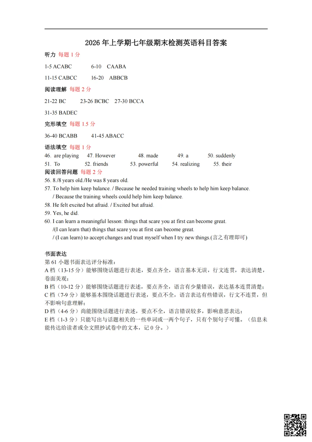 速领!刚考完的长郡雅礼初一初二期末试卷附答案!-第39张图片-四季读书网