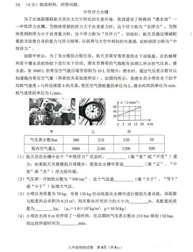2026年7月辽宁鞍山八年级物理期末试卷带答案-第8张图片-四季读书网