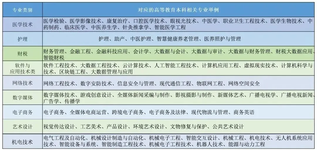 中考没过普高线,三年后她考上了本科-第52张图片-四季读书网 中考没过普高线,三年后她考上了本科-第52张图片-四季读书网