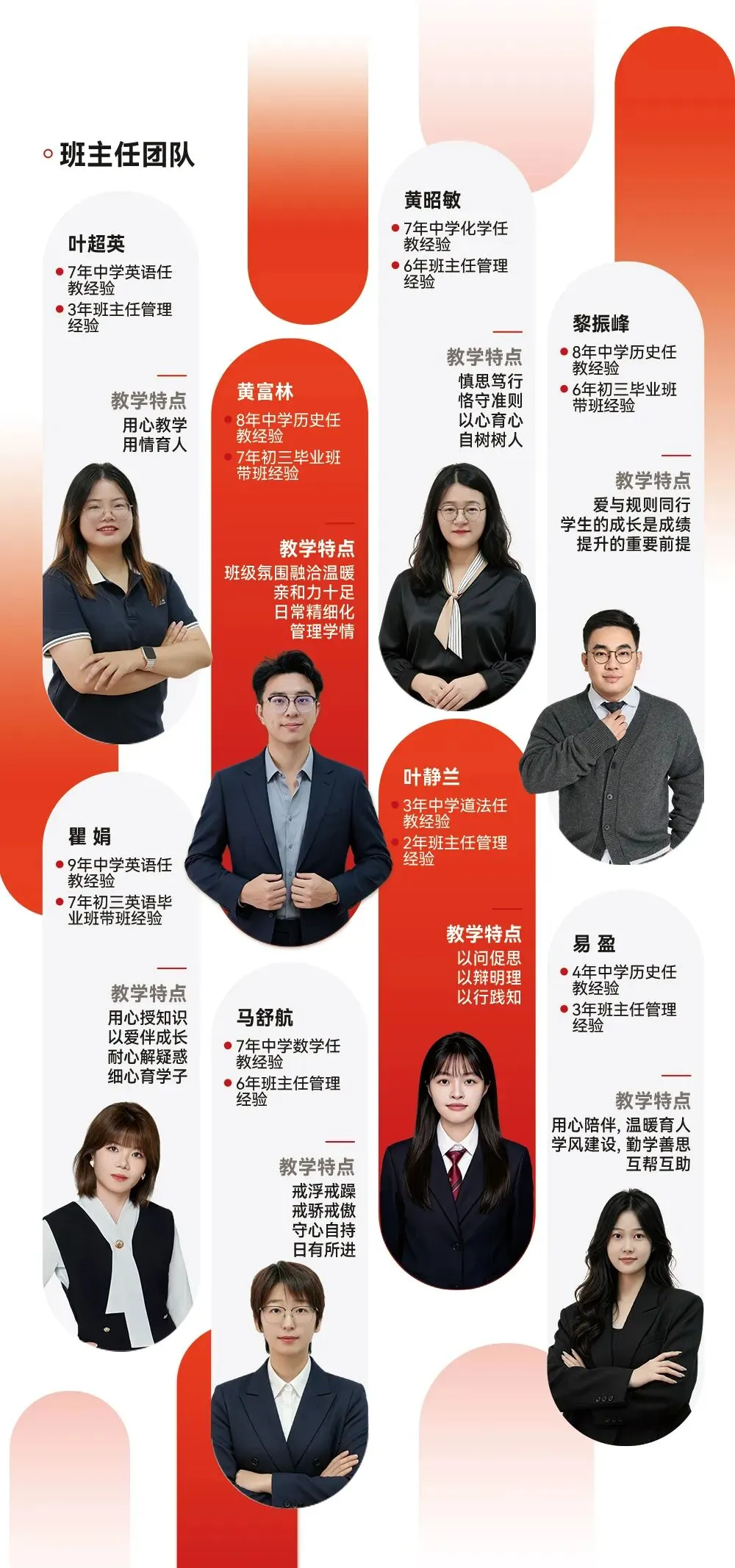 中复协议班|大朋友2026中考复读学校招生简章-第19张图片-四季读书网 中复协议班|大朋友2026中考复读学校招生简章-第19张图片-四季读书网