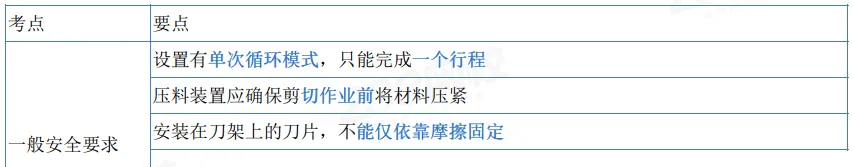 2026年注安技术第一章真题考点:剪板机安全技术-第4张图片-四季读书网 2026年注安技术第一章真题考点:剪板机安全技术-第4张图片-四季读书网