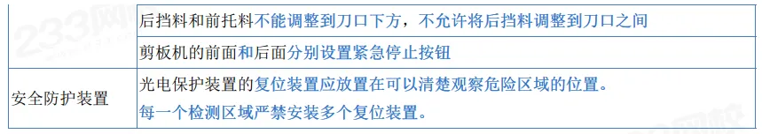 2026年注安技术第一章真题考点:剪板机安全技术-第5张图片-四季读书网 2026年注安技术第一章真题考点:剪板机安全技术-第5张图片-四季读书网