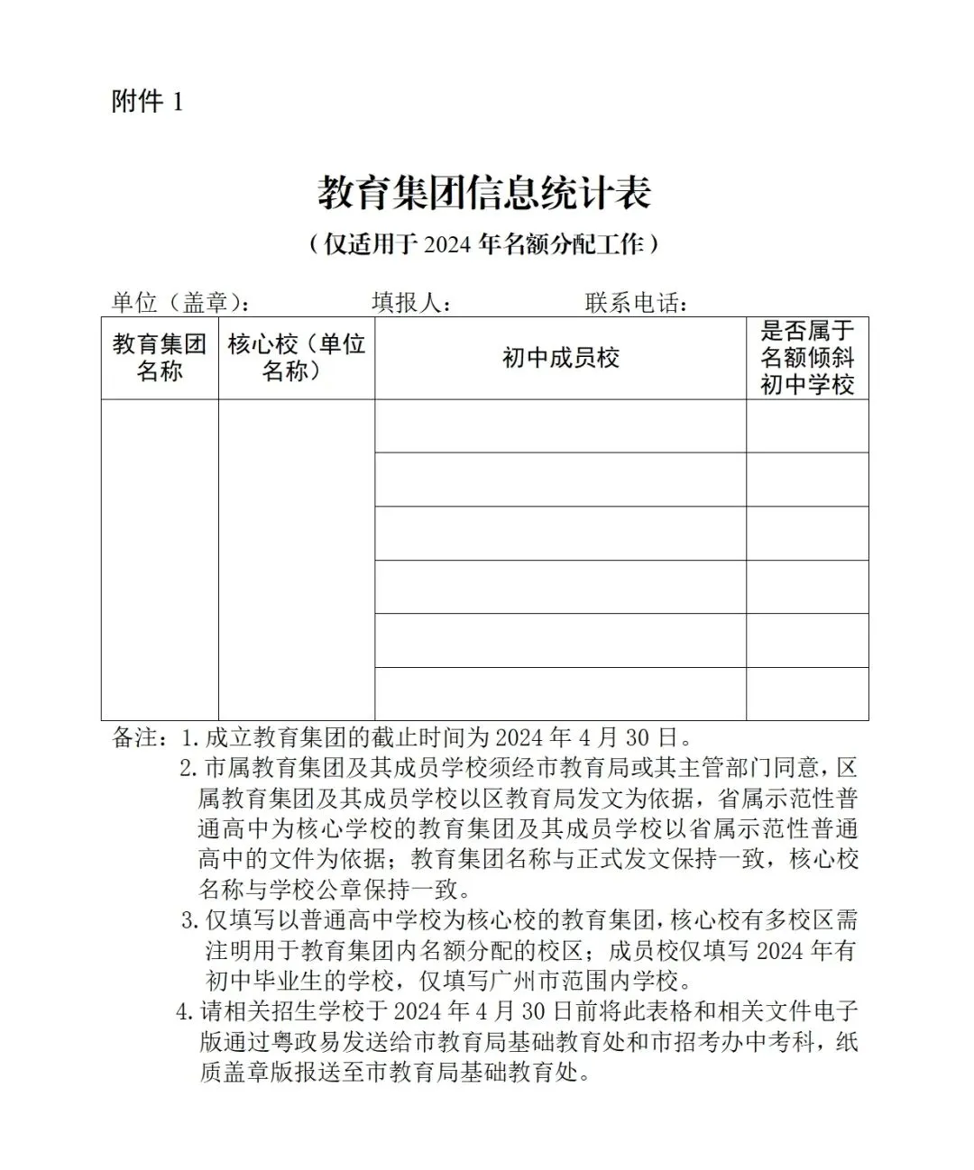 24年广州中考5.11派位!6.1-5填志愿!名额分配政策出炉!-第8张图片-四季读书网 24年广州中考5.11派位!6.1-5填志愿!名额分配政策出炉!-第8张图片-四季读书网