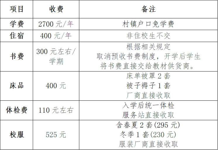 @全体考生,请重点关注!吉林省多地中考成绩查询时间公布-第8张图片-四季读书网 @全体考生,请重点关注!吉林省多地中考成绩查询时间公布-第8张图片-四季读书网