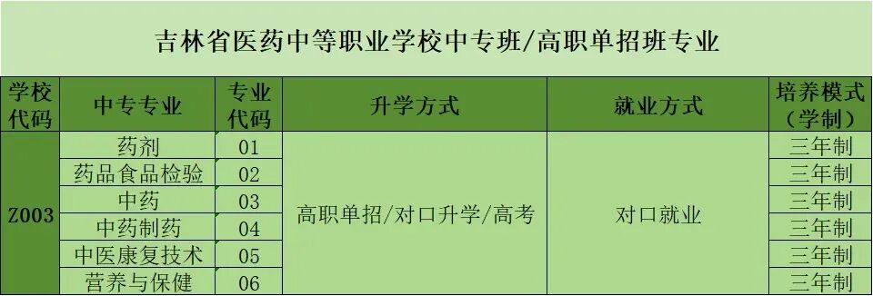 @全体考生,请重点关注!吉林省多地中考成绩查询时间公布-第12张图片-四季读书网 @全体考生,请重点关注!吉林省多地中考成绩查询时间公布-第12张图片-四季读书网