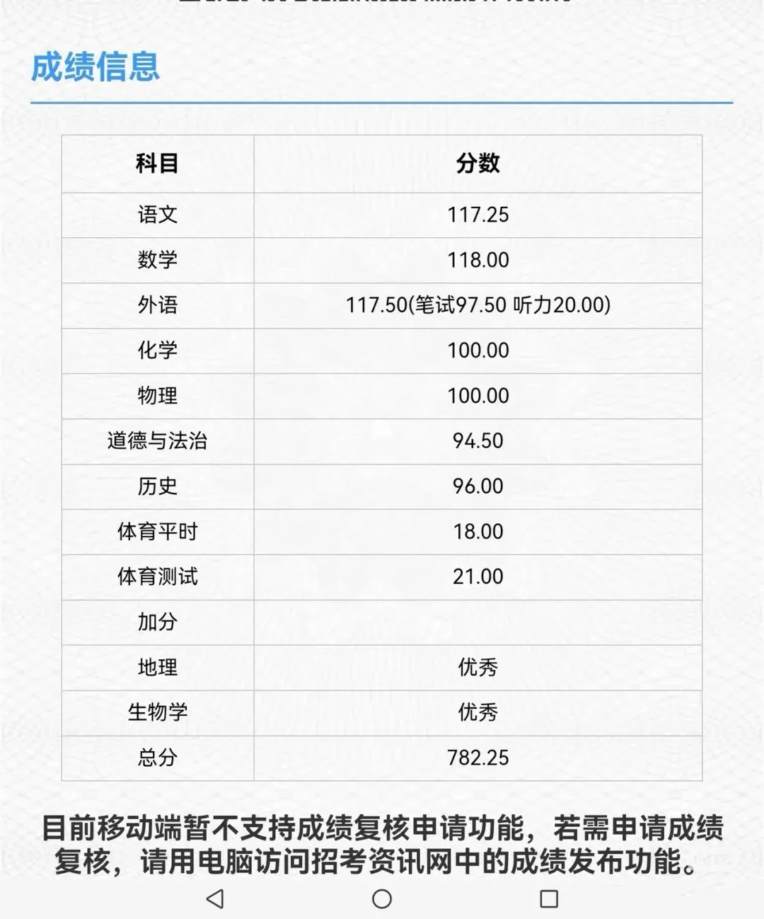 中考分数出炉,四位同事家孩子的成绩单让我一个局外人陷入更大焦虑-第1张图片-四季读书网 中考分数出炉,四位同事家孩子的成绩单让我一个局外人陷入更大焦虑-第1张图片-四季读书网