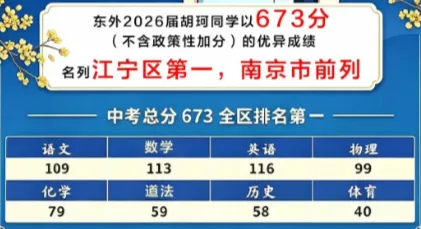 中考成绩出炉,南京这些学校屏蔽生数量惊人-第5张图片-四季读书网