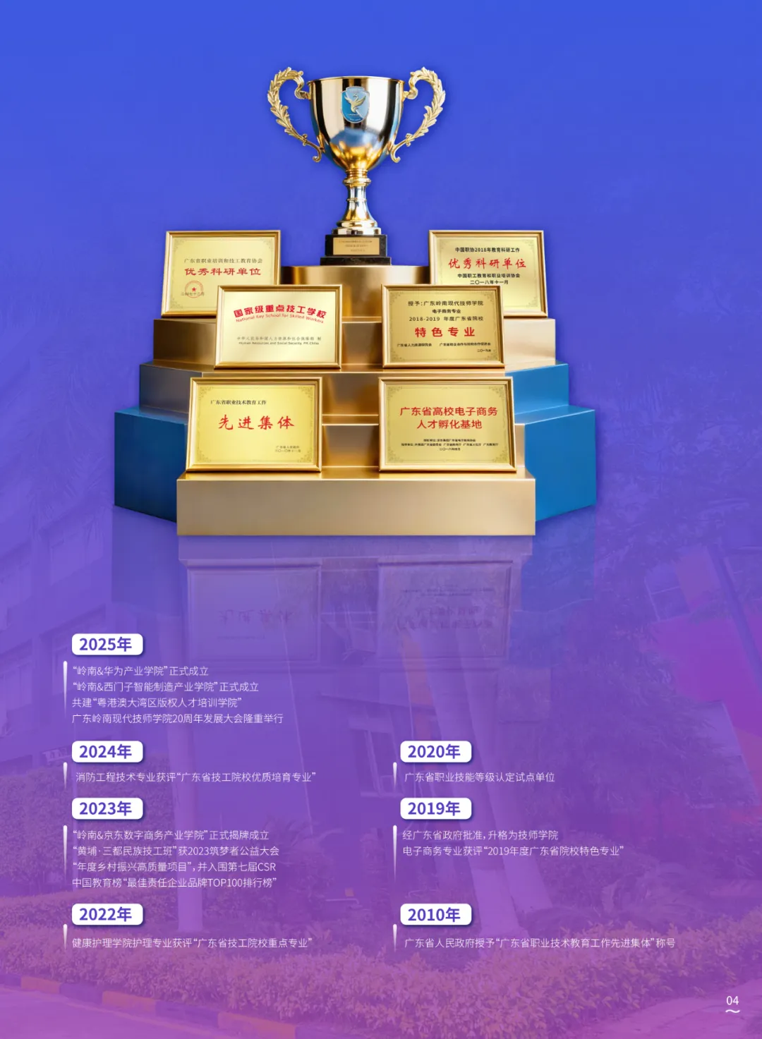 中考成绩公布!择校不迷茫!|广东岭南现代技师学院2026年招生简章-第7张图片-四季读书网 中考成绩公布!择校不迷茫!|广东岭南现代技师学院2026年招生简章-第7张图片-四季读书网