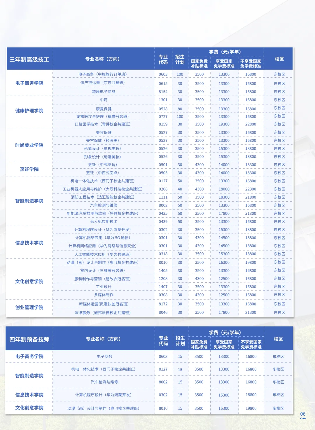 中考成绩公布!择校不迷茫!|广东岭南现代技师学院2026年招生简章-第9张图片-四季读书网 中考成绩公布!择校不迷茫!|广东岭南现代技师学院2026年招生简章-第9张图片-四季读书网