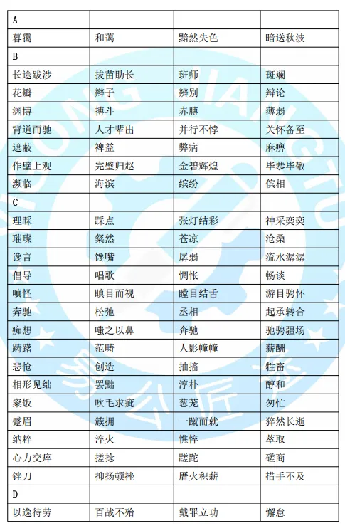 【免费领取】2027江西单招历年真题+测评卷+考试大纲......全套备考资料0元送!-第14张图片-四季读书网 【免费领取】2027江西单招历年真题+测评卷+考试大纲......全套备考资料0元送!-第14张图片-四季读书网