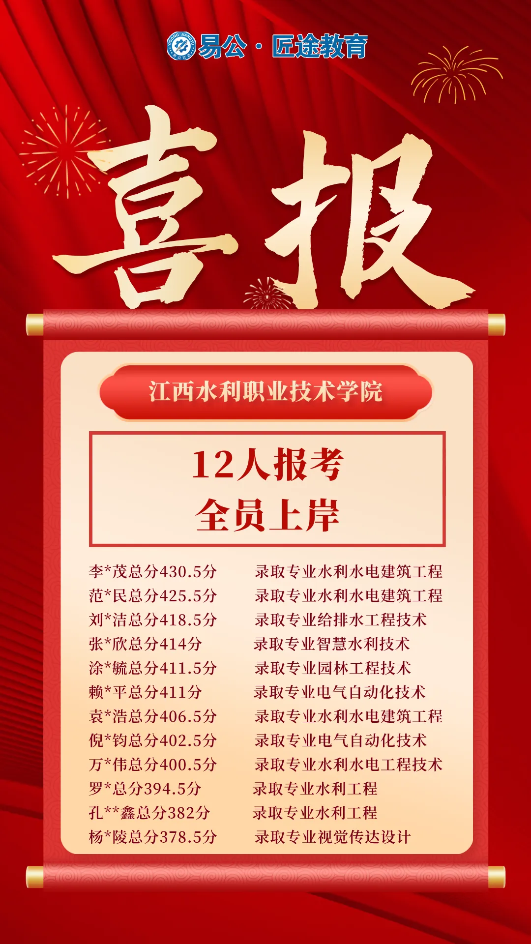 【免费领取】2027江西单招历年真题+测评卷+考试大纲......全套备考资料0元送!-第27张图片-四季读书网 【免费领取】2027江西单招历年真题+测评卷+考试大纲......全套备考资料0元送!-第27张图片-四季读书网