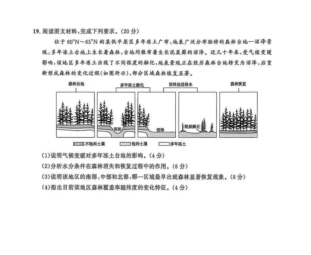 【地理学习|真题】2026年高考地理河南卷及参考答案-第6张图片-四季读书网