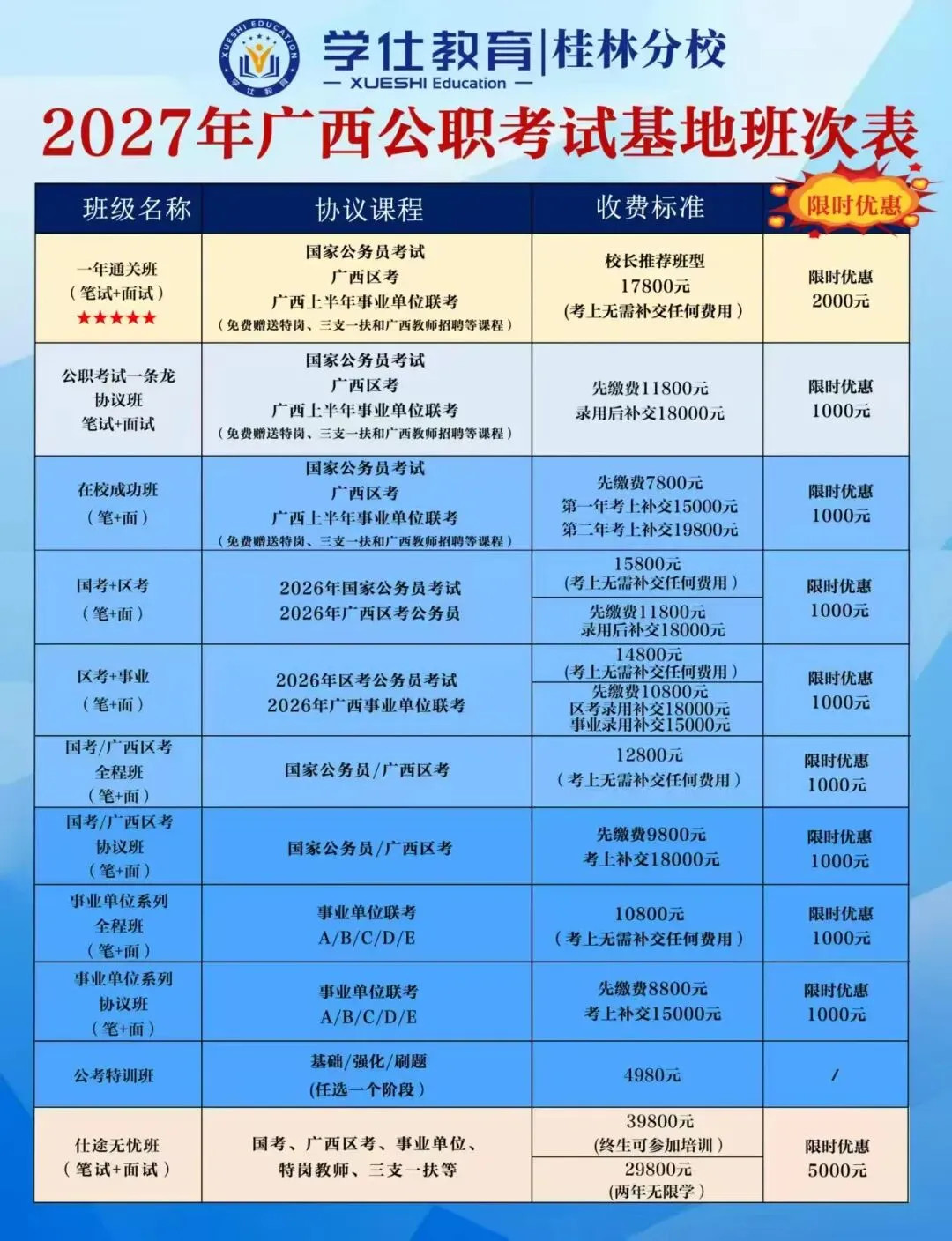 速看!2026广西贺州教招面试真题已出!-第53张图片-四季读书网 速看!2026广西贺州教招面试真题已出!-第53张图片-四季读书网