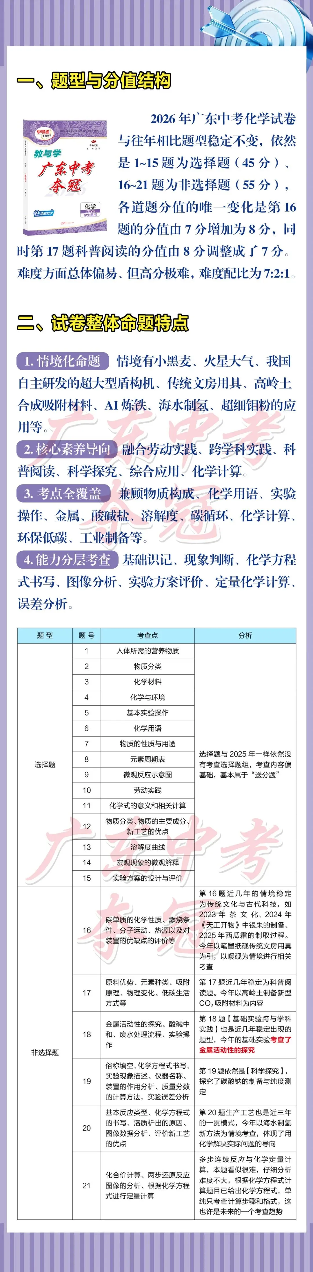 2026广东中考化学试题分析:试卷结构+命题特点+题型考点分布-第2张图片-四季读书网