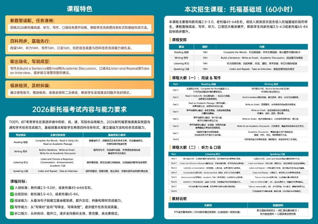 上海中考后暑假怎么选?Unlock/托福/雅思三条路径精准衔接高中英语|附分数段课程推荐-第17张图片-四季读书网 上海中考后暑假怎么选?Unlock/托福/雅思三条路径精准衔接高中英语|附分数段课程推荐-第17张图片-四季读书网