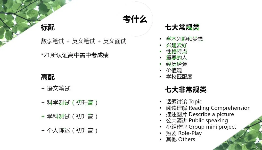 26中考补录 | 万源协和高中部考试难吗?学费多少?附历年考情+入学测试卷(8月18日)-第9张图片-四季读书网 26中考补录 | 万源协和高中部考试难吗?学费多少?附历年考情+入学测试卷(8月18日)-第9张图片-四季读书网