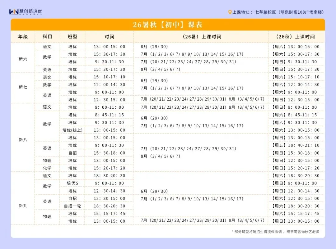 【今日资料分享】2027上海中考道法历史跨学科满分大礼包(可打印)-第8张图片-四季读书网