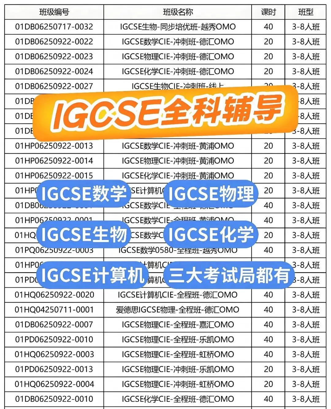 【IGCSE各科真题】涵盖化学/计算机科学/经济/生物/数学/物理/英语等热门科目,文末附免费领取方式!-第6张图片-四季读书网 【IGCSE各科真题】涵盖化学/计算机科学/经济/生物/数学/物理/英语等热门科目,文末附免费领取方式!-第6张图片-四季读书网