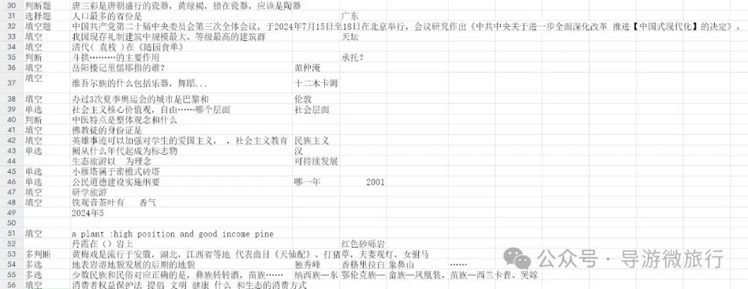 全国高级导游证等级考试历年真题汇总-第2张图片-四季读书网