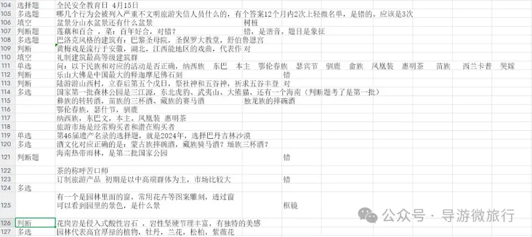 全国高级导游证等级考试历年真题汇总-第5张图片-四季读书网