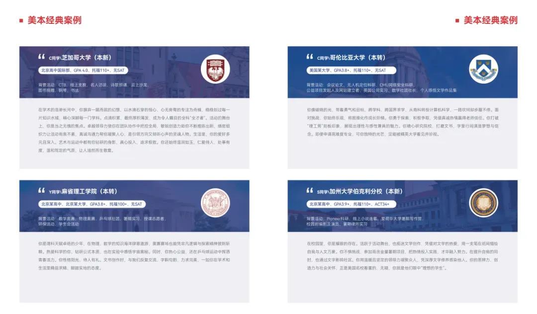 中考后转轨国际赛道:新高一做对这几步,美本申请才不慌-第7张图片-四季读书网 中考后转轨国际赛道:新高一做对这几步,美本申请才不慌-第7张图片-四季读书网