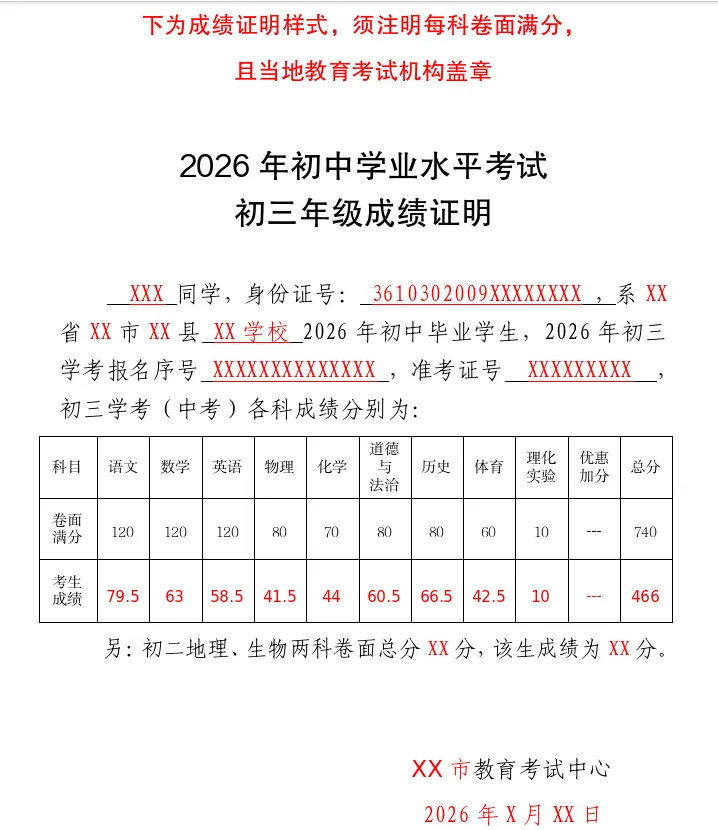 关于广昌户籍考生在外地中考后,返回广昌录取的公告-第1张图片-四季读书网 关于广昌户籍考生在外地中考后,返回广昌录取的公告-第1张图片-四季读书网